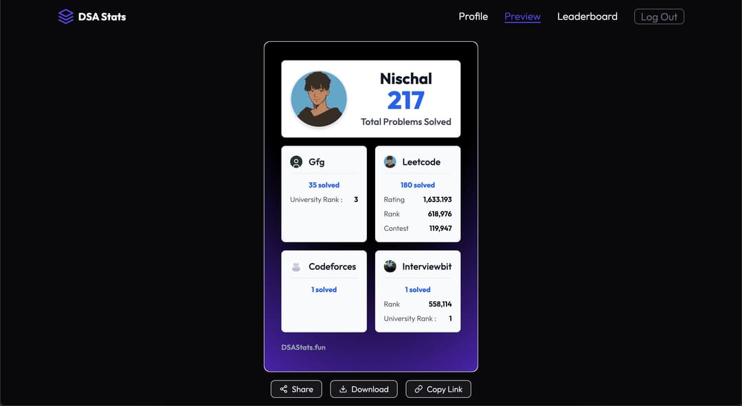 DSA Stats - Cross Platform DSA Analytics preview
